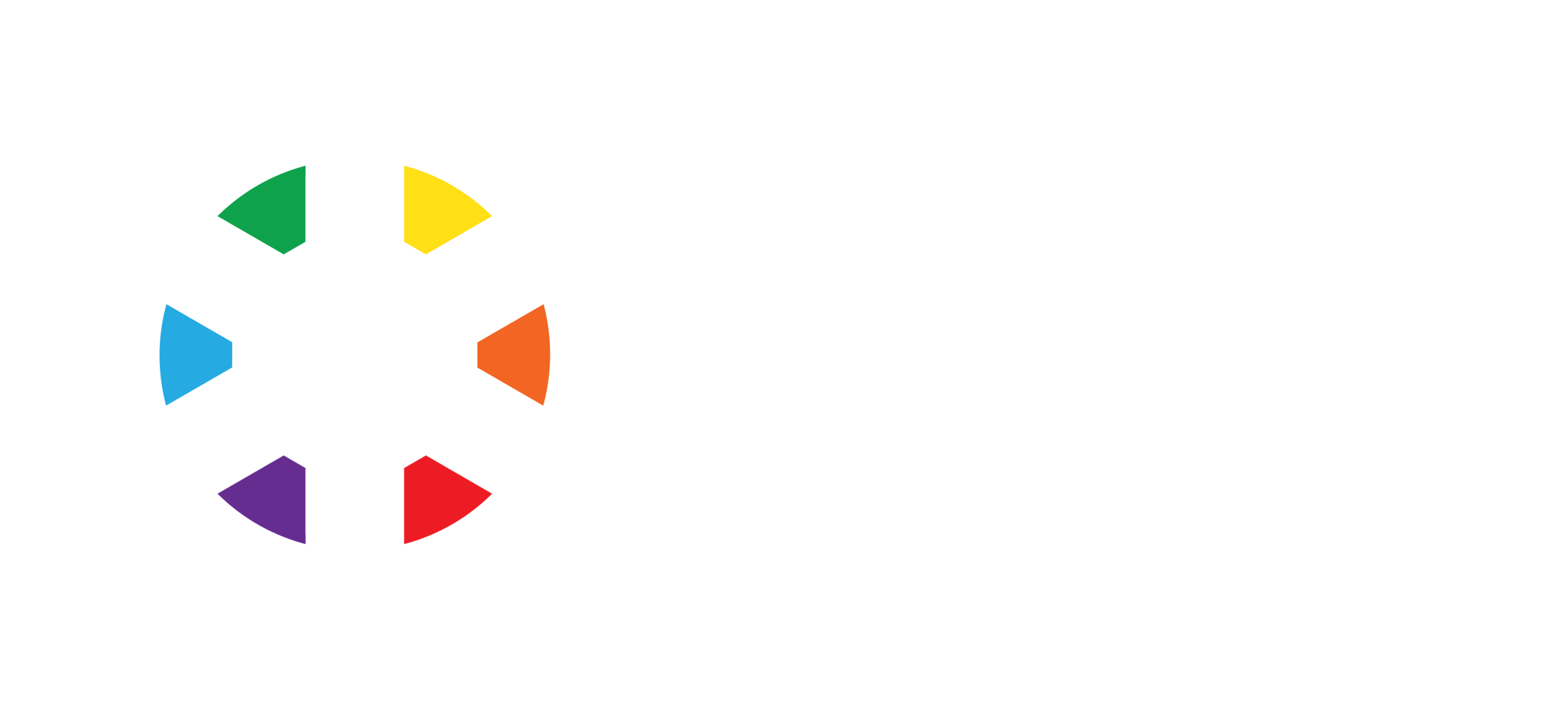 PPBI